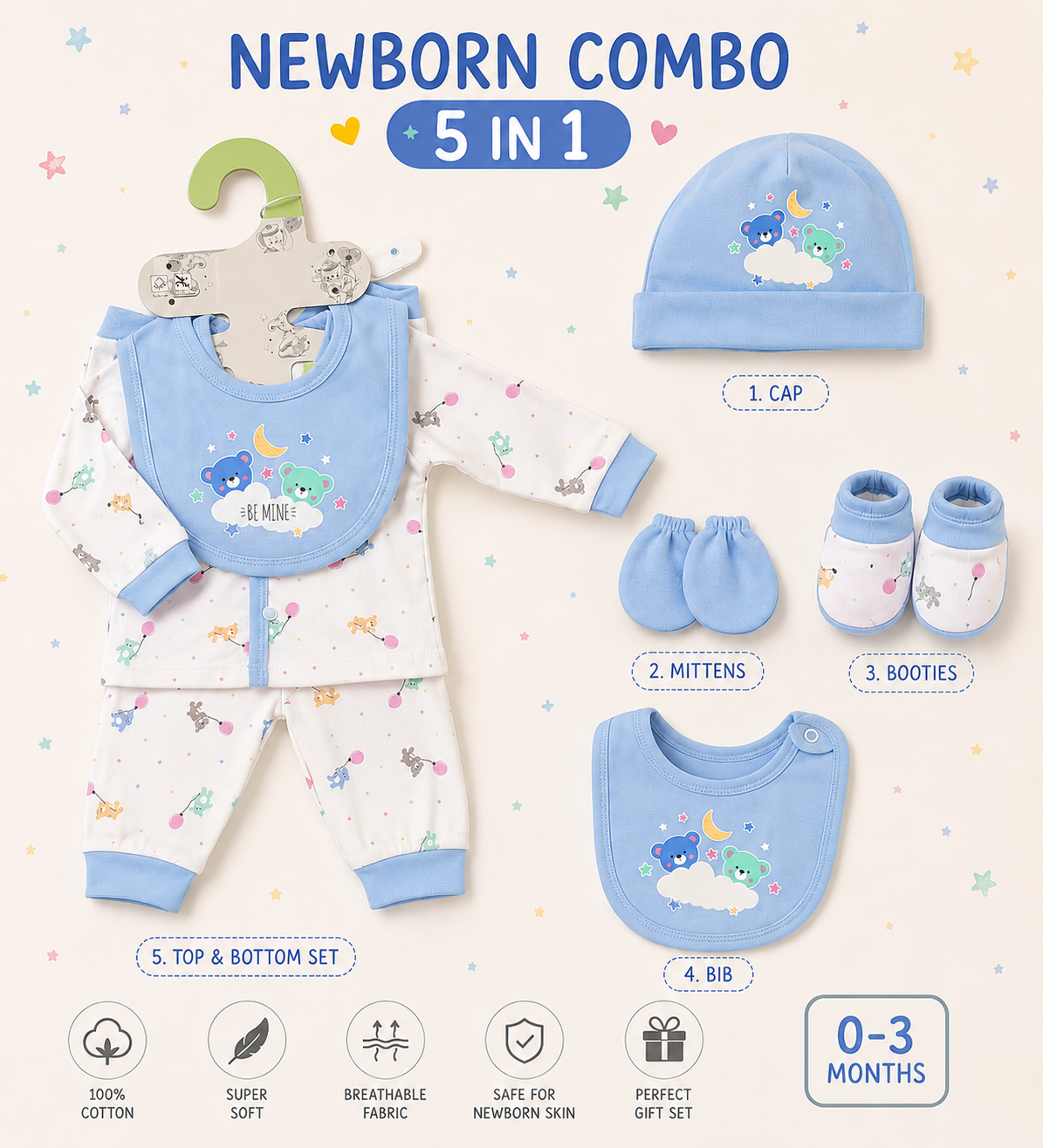 Newborn 5-in-1 Combo Gift Set
