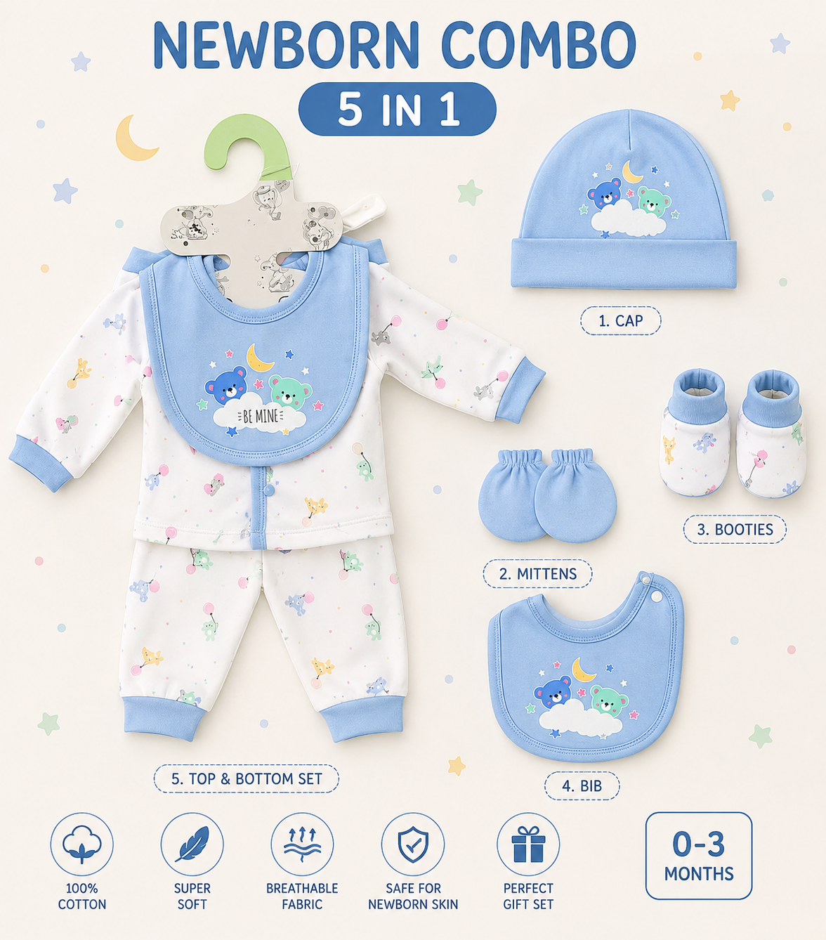 Be Mine Newborn 5-in-1 Combo Gift Set